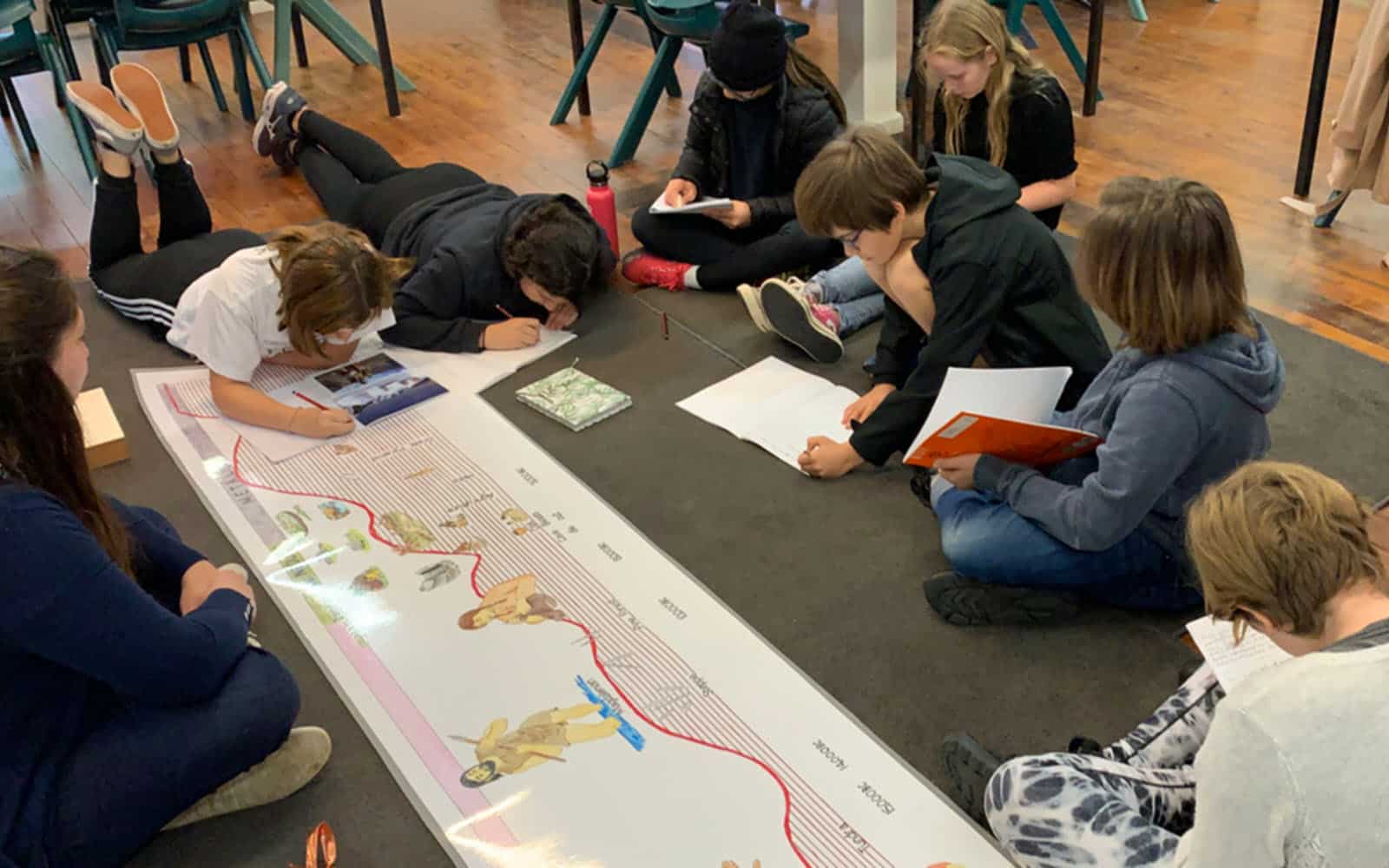 Beyond Accomplished | Expanding Horizons in Term 3 – Upper Primary Program